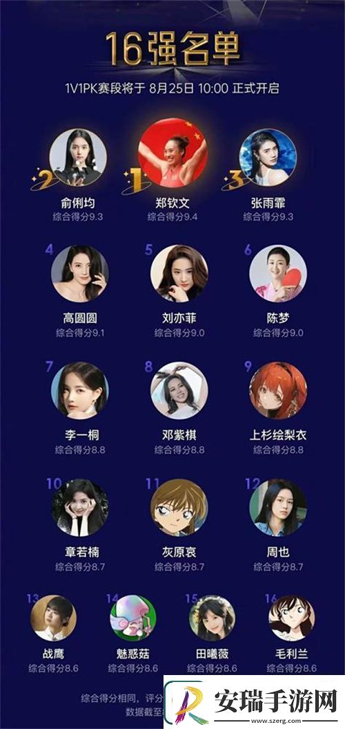 今年虎扑女神大赛