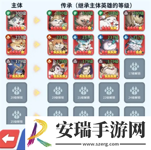 复苏的猫之大陆特色建筑介绍
