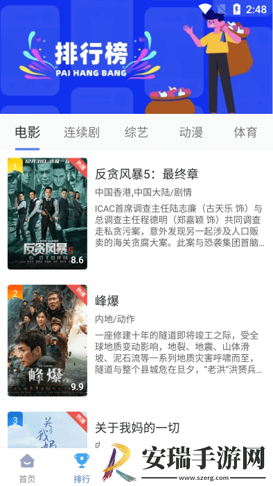 2024年产品综合a毛综合分析竞技版下载下载,2024年产品综合a毛综合分析独立制片人版下载下载